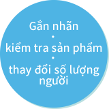 Gắn nhãn, kiểm tra sản phẩm, thay đổi số lượng người 