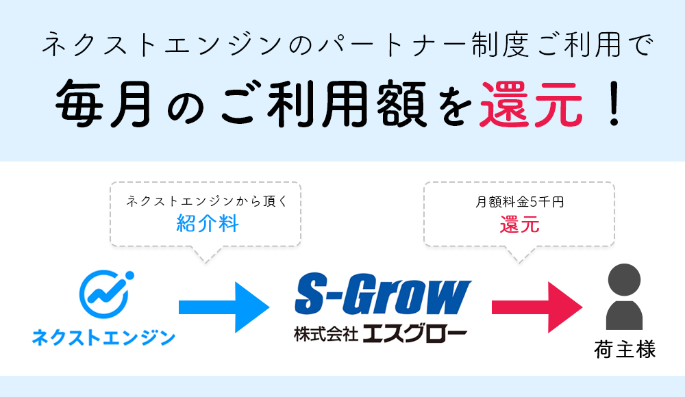 ネクストエンジンのパートナー制度ご利用で毎月のご利用額を還元 通販ec物流 越境ecなら株式会社エスグロー 株式会社エスグロー